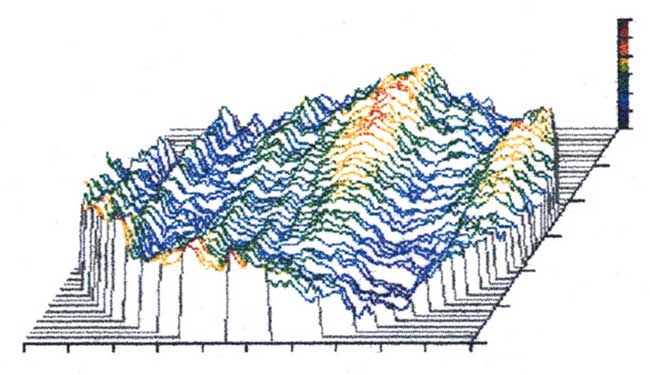 Results of diamond turning on an electroless nickel-plated workpiece.