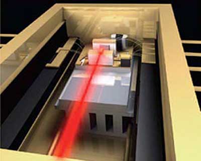 Photonic device packaging.