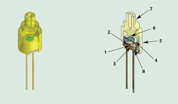 TO-can package for datacom applications showing the VCSEL