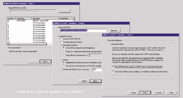 Illumination Design and Analysis Software: A Vital Tool in the Designer’s Kit