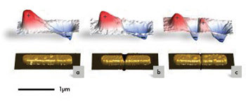 Nanophotonic Sensors
