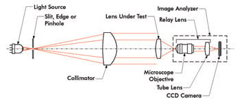 MicroscopeFig1.jpg