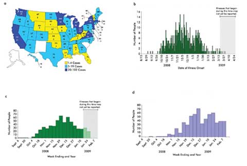Tracking disease for science and the law