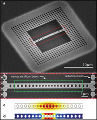 Object Cooled to Quantum Ground State with Laser Light