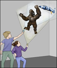 Projection Systems that Interact