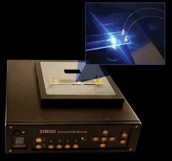 Inverted Fluorescence Microscopy Aids Microseparation Studies