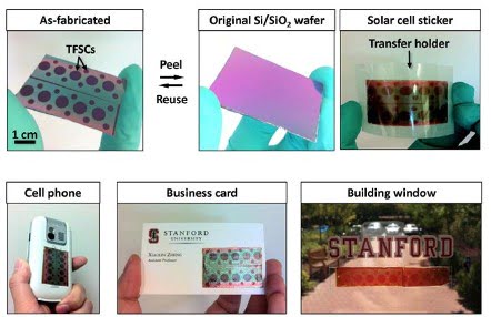 Demonstrations of the Stanford peel-and-stick thin-film solar process and various applications.