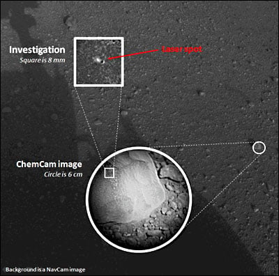 This composite image, with magnified insets, depicts the first laser test by the Chemistry and Camera, or ChemCam, instrument aboard NASA's Curiosity Mars rover.