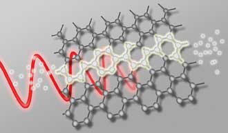 graphene 2-D carbon atoms