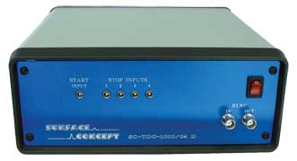 Accurate Low-Energy Measurement Enhances Photonic Devices