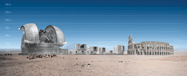 The future E-ELT observatory dome