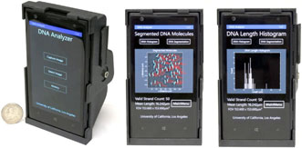 A smartphone add-on for imaging DNA.