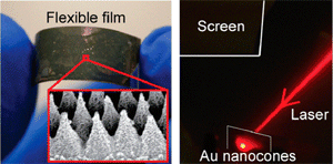 Gold Material Cuts Glare, Repels Water