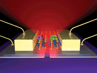 LEDs, Other Optoelectronic Components Merging for Emerging Applications
