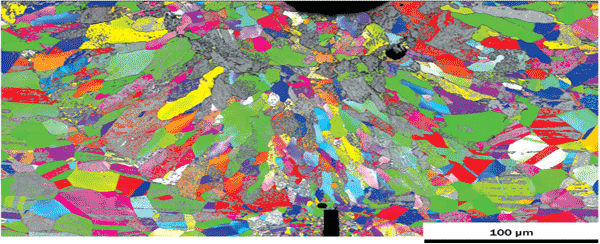 Lasers Power Improved Materials Processing