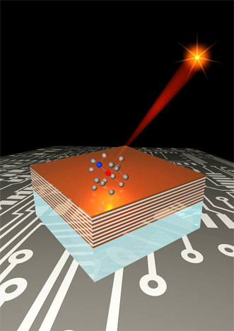 Nanodiamonds have been added to the surface of a hyperbolic metamaterial to enhance the production of single photons.