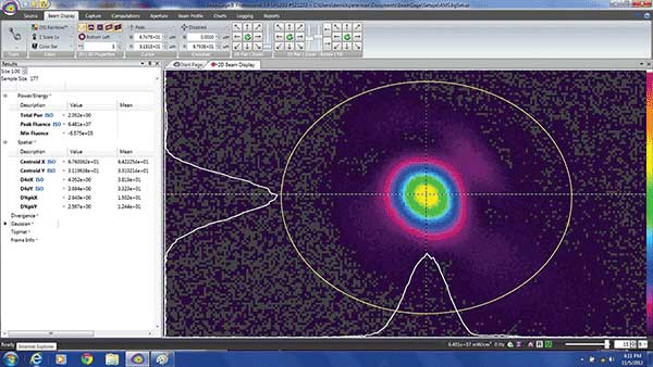 A 2-µm beam with greater optic correction.