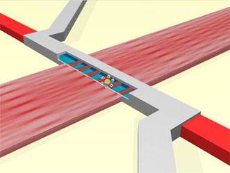 A schematic view shows the optical waveguide intersecting a fluidic microchannel containing target particles. 