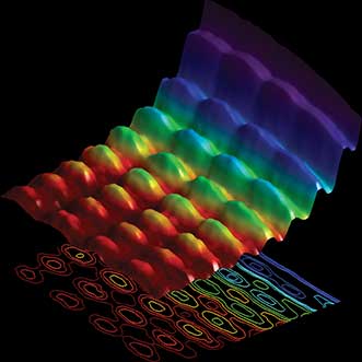 Energy-space photography of light confined on a nanowire simultaneously shows both spatial interference and energy quantization. 