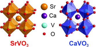 The crystal structure of strontium vanadate (orange) and calcium vanadate (blue).