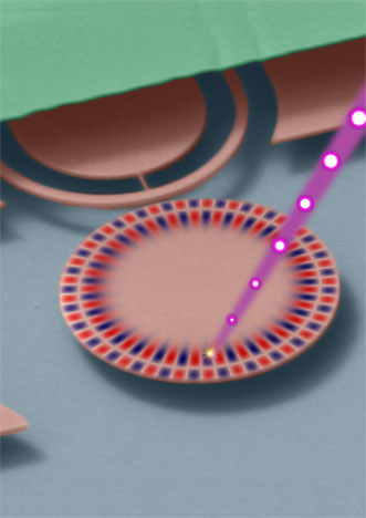 The focused ion-beam tool developed at the National Institute of Standards and Technology can inject ions into microscale resonators, creating tiny bulges that affect the structures' optical properties. 