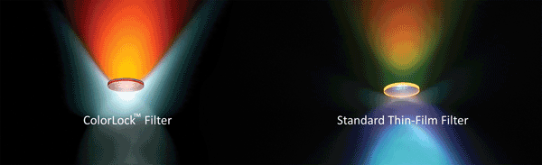 ColorLock&trade; Filter Stacks Enable Better Wide-Angle Imaging