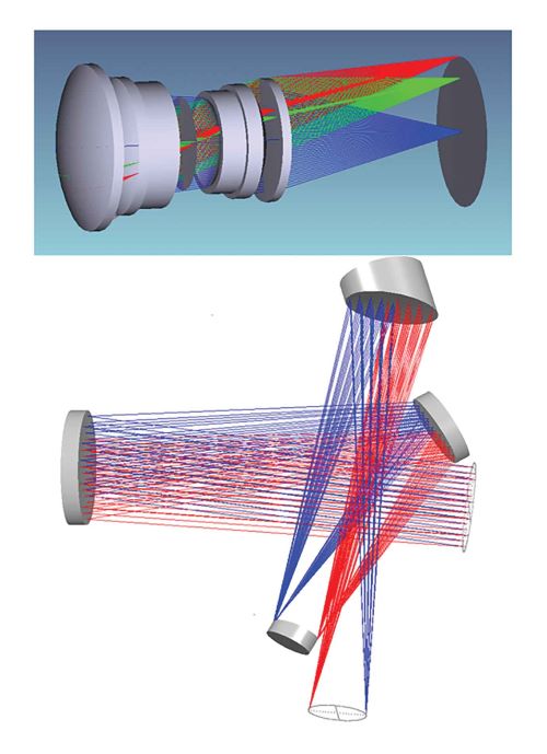 Photon Engineering Figure1