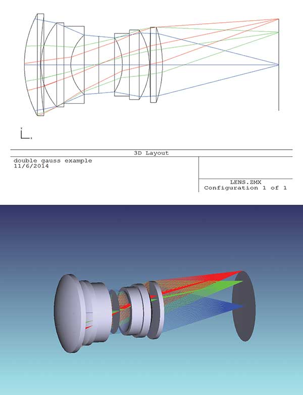 Optical Design Software: Fundamentals and Potential