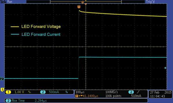 DC method current step and LED Vf; 35-V, 1-A LED array driven with Vektrex SpikeSafe 400 pulse current source.