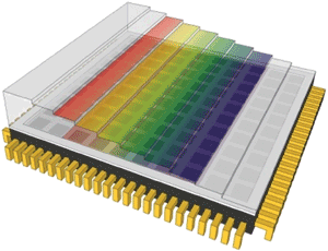 A postprocessed Fabry-Perot staircase (not to scale) enables whole-spectrum coverage with small adjacent bands.