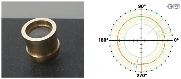 Exact Lens Positioning Is Key to High-Performance Optics Production