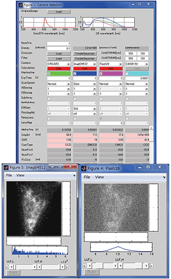 Simulation Software for Camera Selection