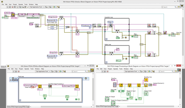 Example of LabView graphical code generated by the Vision Assistant configuration-based algorithm prototyping tool.