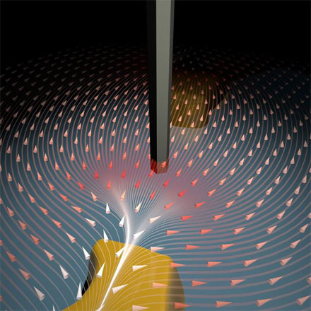 Basel AFM using nanowires