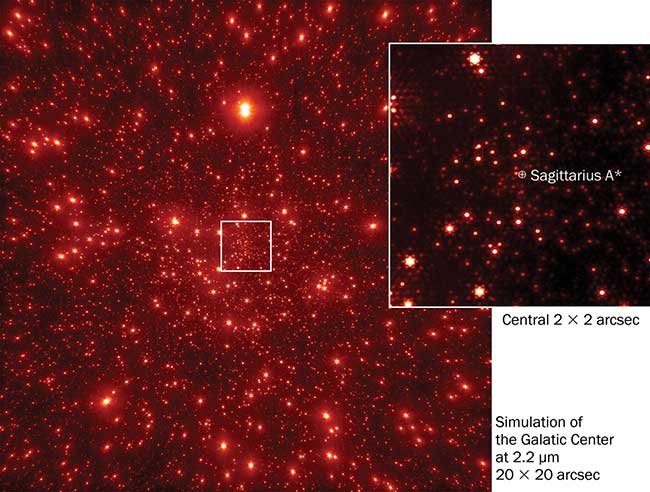 Simulated Giant Magellan Telescope (GMT) laser tomography adaptive optics image of the region surrounding Sagittarius A*, the super-massive black hole at the center of the Milky Way.