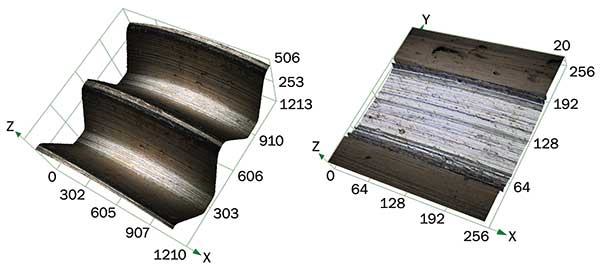 Dental implant surface measurements made using the Olympus LEXT OLS4100.