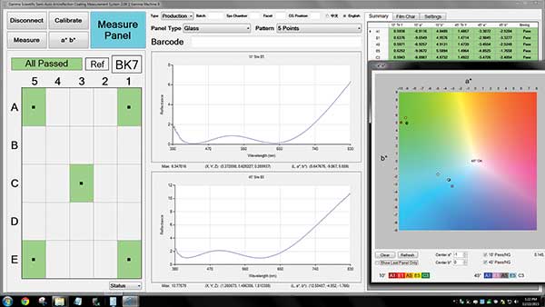 Thin Film Inspection Methods Aim to Match Human Eye Perception