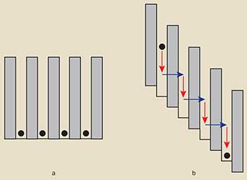 QCL Primer: History, Characteristics, Applications