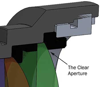 Advances in Optical Simulation Software Bridge the Product Development Gap