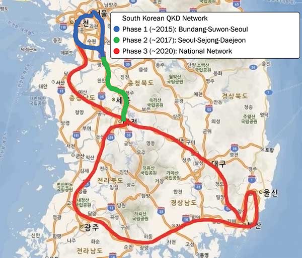 Projected QKD network rollout in South Korea.