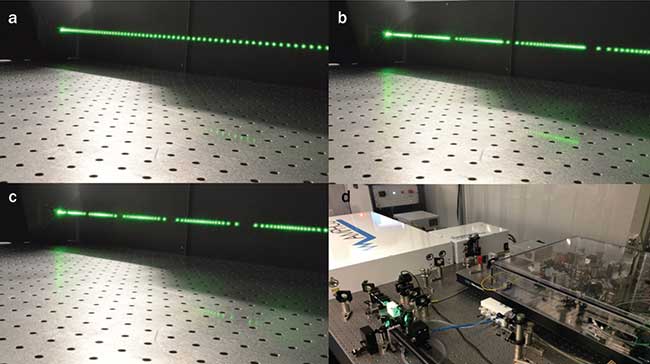 Schematic picture of a pulse train with (a) a constant pulse repetition rate (PRR), (b) a linear sweep of the PRR, (c) a periodic modulation of the PRR and (d) a picture of the lab setup of the prototype.