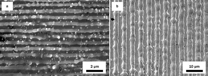Structured stainless steel substrates using two-beam interference patterning using (a) picosecond and (b) nanosecond laser pulses.