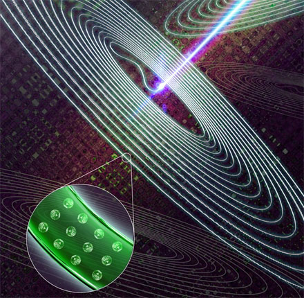 Luminescent Nanoparticles Advance Smart Glass Technology
