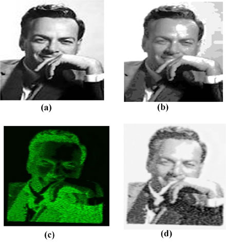Optical Technique Uses Ultrafast Lasers for High-Density Data Storage