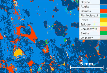 Yingsheng Technology Acquired by Bruker