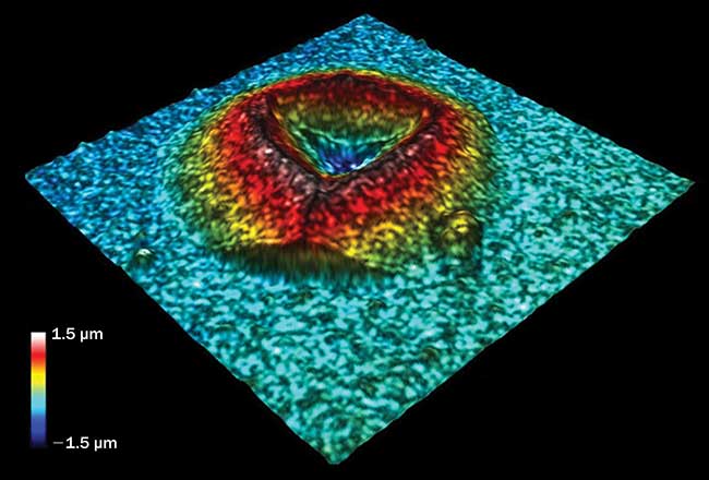 Optical Metrology Breaks Barriers
