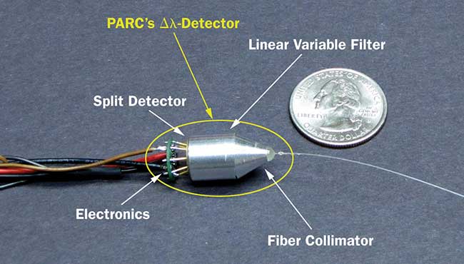  Micro-wavelength sensor.