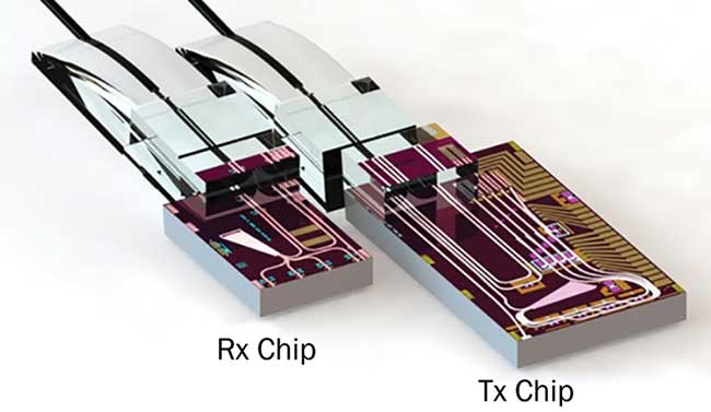 A silicon photonics 100Gb/s and 200Gb/s wave division multiplexing (WDM) chipset. 