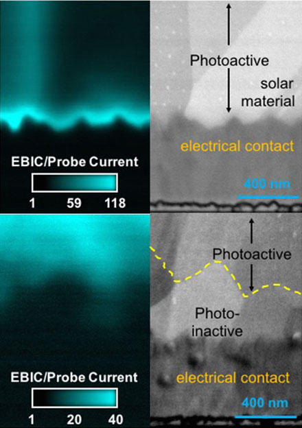 Microscopy Uncovers Potential Way to Improve Solar Cell Efficiency