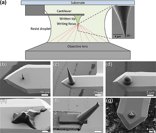 3D Laser Technology Designs Microscopy Tips at Nanoscale
